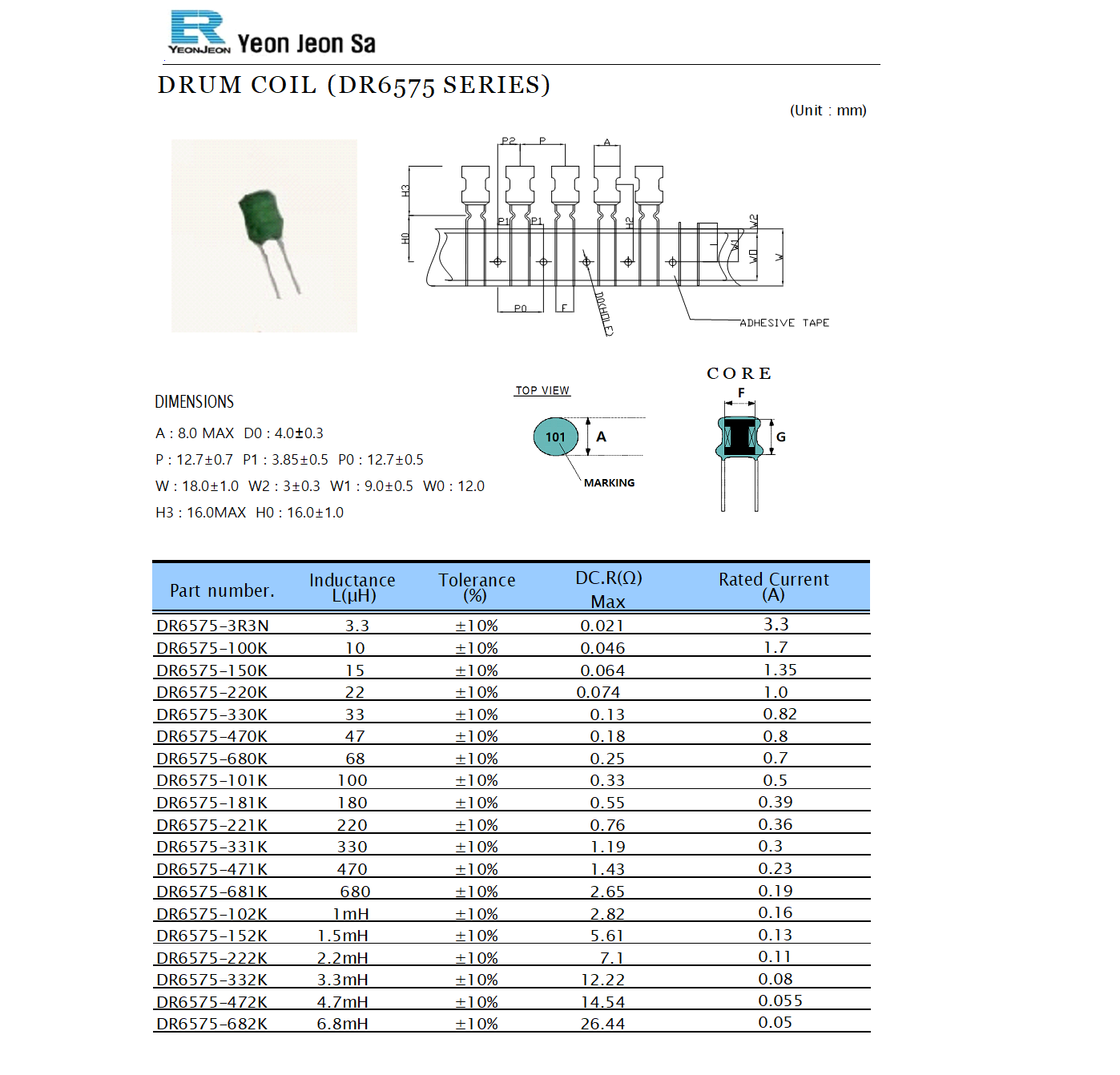 DR6575 TAPING ALL.png